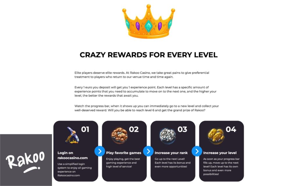 Voor- en nadelen van Rakoo Casino